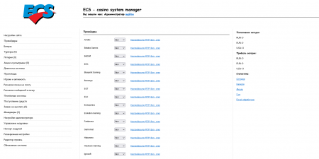 Скрипт казино IZZI Скрипт казино IZZI